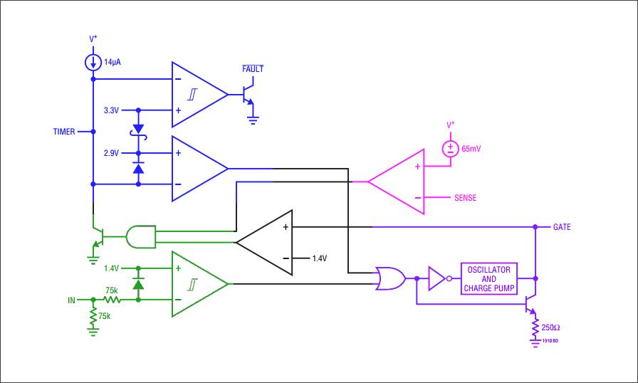lt1910es8鑺墖,lt1910椹卞姩鑺墖鍙傛暟