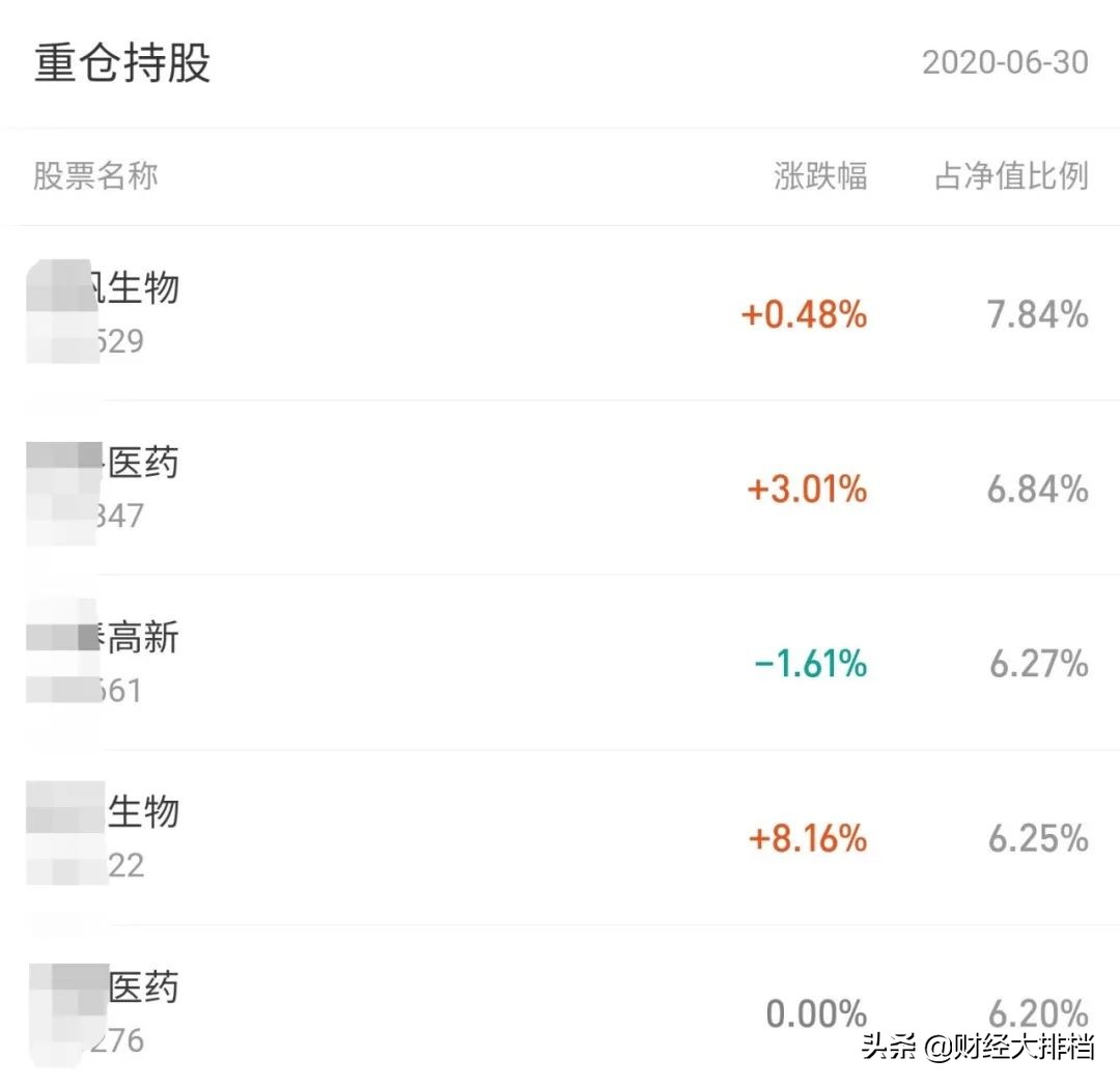 上班族短线炒股方法,上班族炒股用什么模式