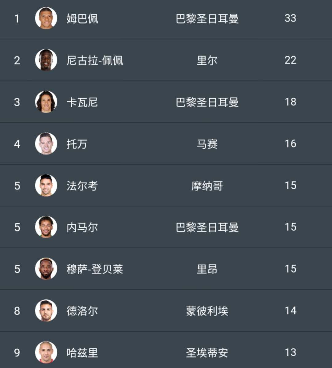 姆巴佩加盟皇马技术分析,法国球员抵达克莱枫丹