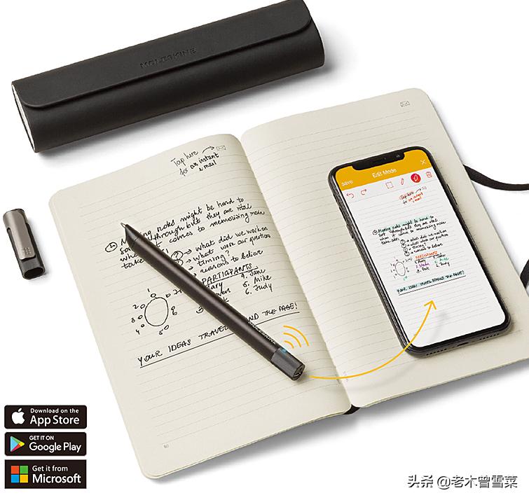 有哪些男士钟爱的绅士手账？跟着日剧来种草