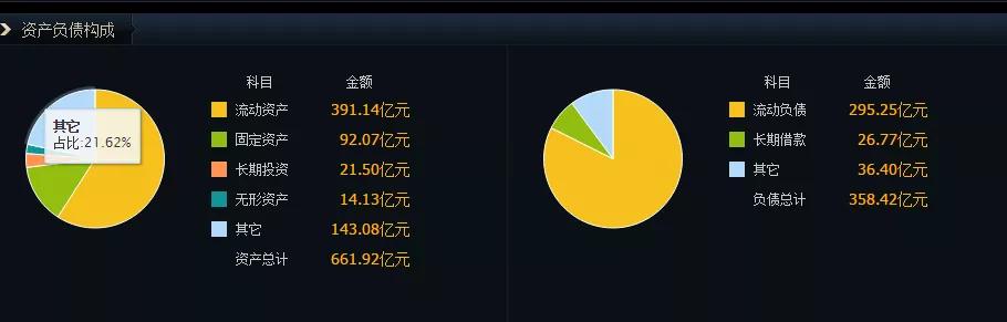 东旭光电23年业绩能扭亏为盈吗,东旭光电一季度亏损多少