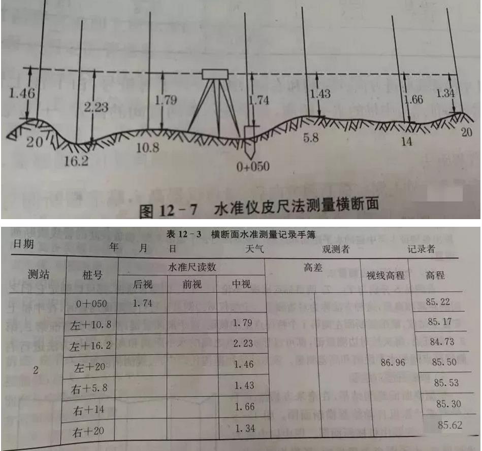 横断面测量视频教程,横断面测量刚开始要怎么设置