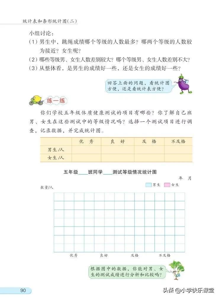 苏教版五年级数学下课本电子版,苏教版五年级数学下册电子课本