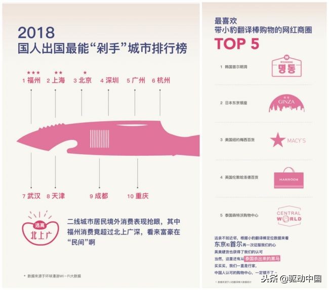 猎豹移动小豹翻译棒,猎豹移动国外