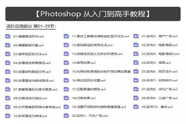 从零开始学ps视频教程,新手自学ps一般多久