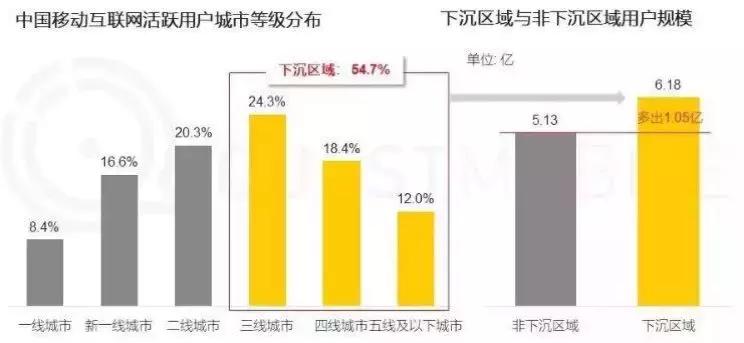 房地产土味营销 (泥石流土味营销方案)