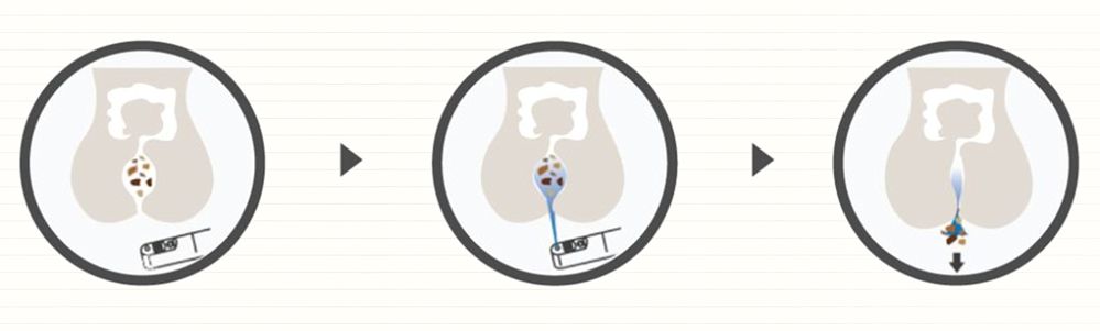 智能马桶看哪些参数,智能马桶的最新知识