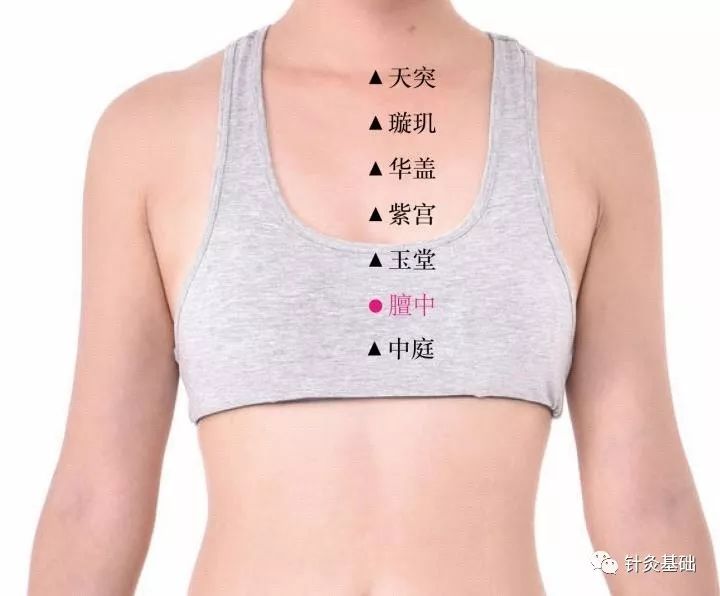 脏腑的募穴的作用是什么,募穴是离脏腑最近的穴位