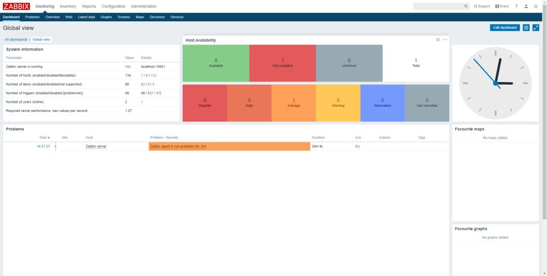鍐呯綉瀹夎zabbix,zabbix瀹夎鏁欏瑙嗛