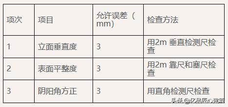 墙纸发霉的原因及其处理方式,墙纸发霉原因墙纸发霉处理方法