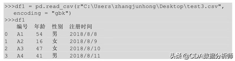 数据分析python快速入门,python数据分析教程入门