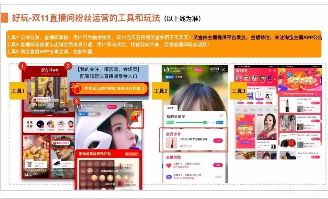 双11防骗指南,双11活动玩法