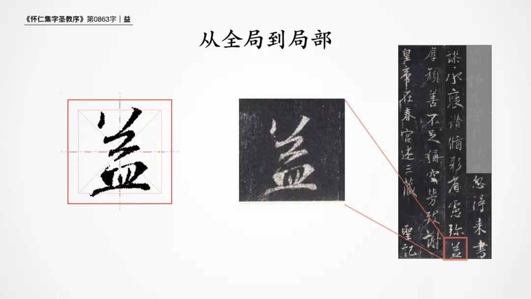 益(0863)|智能方法练习王羲之的《圣教序》(硬笔)|每日精进