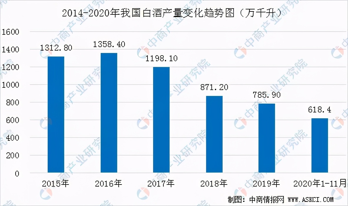 rio锐澳有历史底蕴,rio锐澳混合
