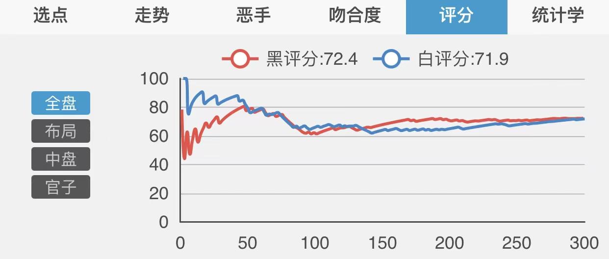 马后炮2020第157期推荐,马后炮第127期推荐