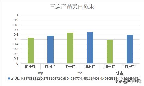 浣抽洩绁為矞姘磋倢搴曠簿鍗庢恫40ml,浣抽洩绁為矞姘翠寒娉戒繚婀挎磥闈钩