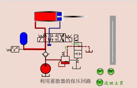 火电厂设备分布图,火电厂设备清单一览表