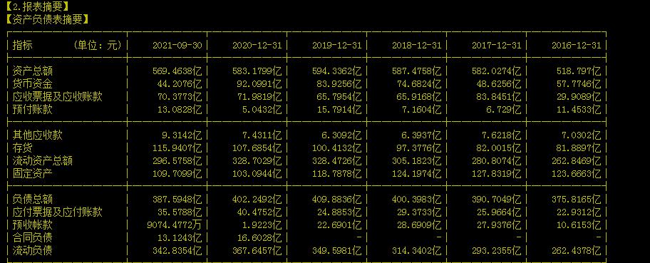 600881亚泰集团重组消息,600881亚泰集团会退市吗