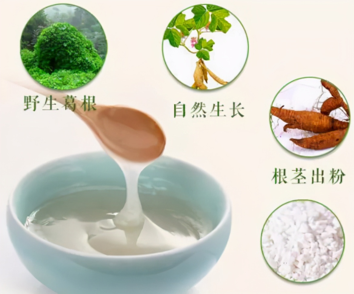 生津止渴益气除烦的药葛根,葛根里的解肌退热是什么意思