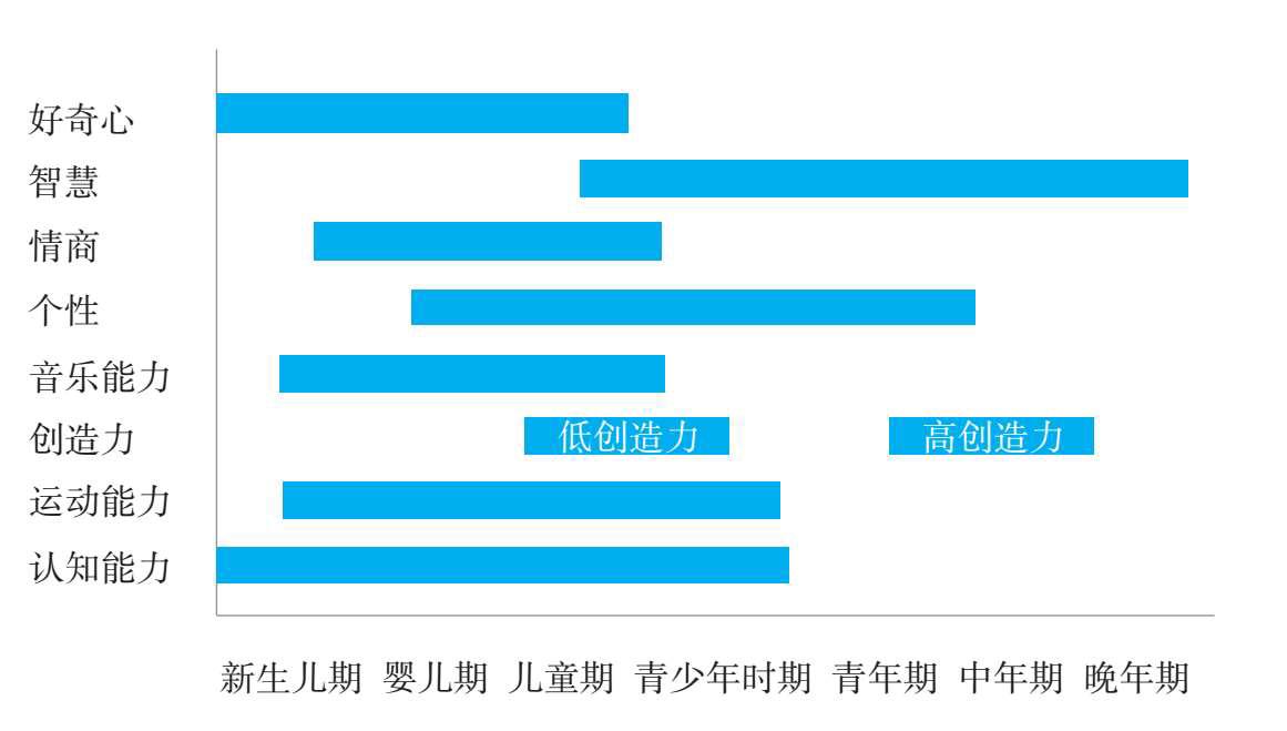 嚓嘭绘本明白了什么道理,嚓嘭绘本为什么值得推荐