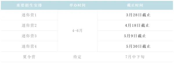上海交通大学高级金融学院招生,上海高级金融学院报名条件