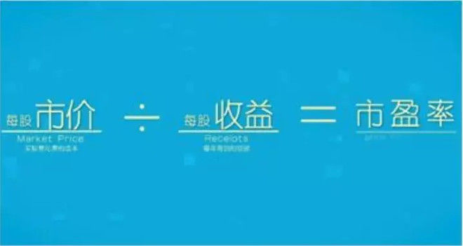 看个股看静市盈率还是看动市盈率,市盈率pe和市净率pb