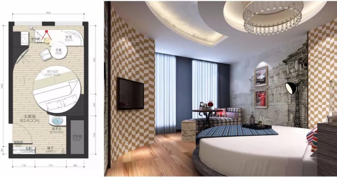 酒店软装设计流程,酒店装修专业知识大全