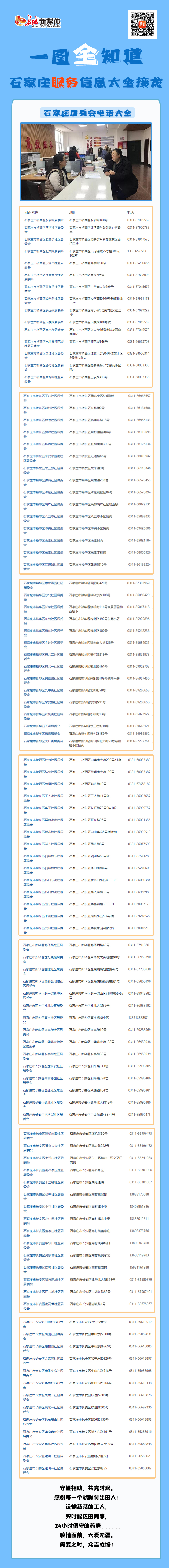 石家庄服务资讯,石家庄服务好的超市和商场