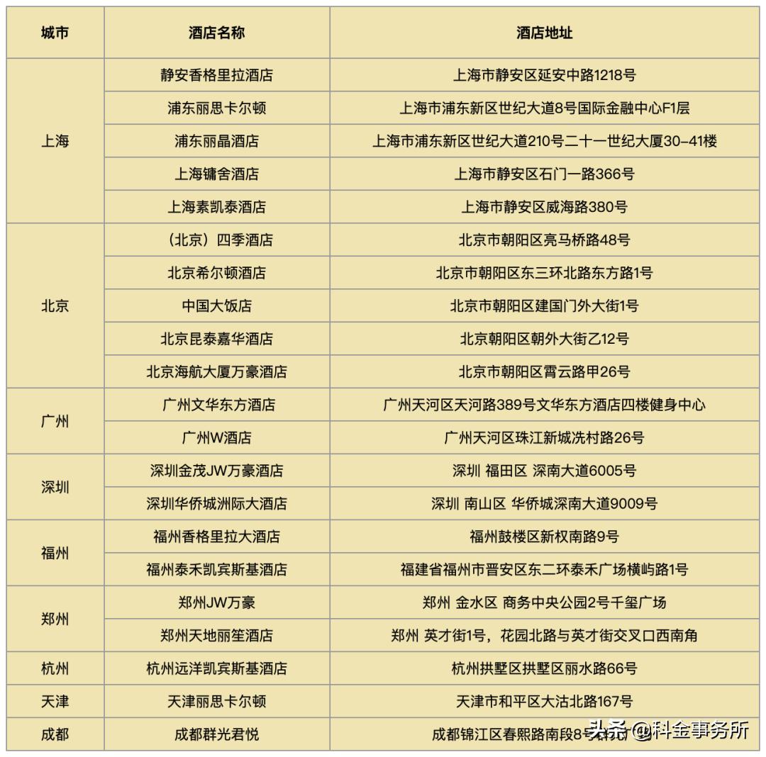 蓝莓评测年度最佳信用卡,蓝莓评测信用卡