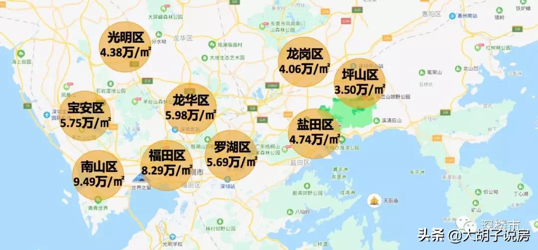 关于楼市的15个预测,下半年楼市预言