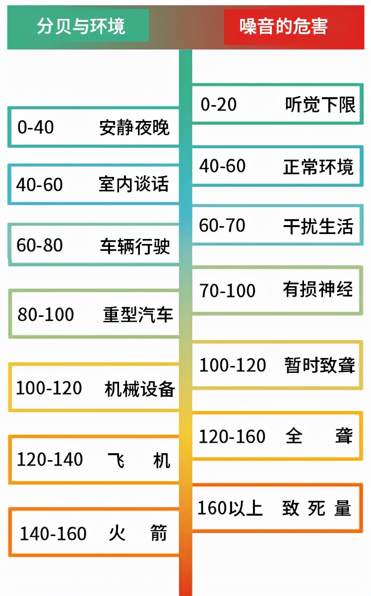 楼上噪音扰民用震楼器报复,楼上噪音用震楼器犯不犯法