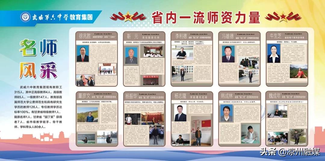 武威六中录取名单2021初中,武威第六中学体考