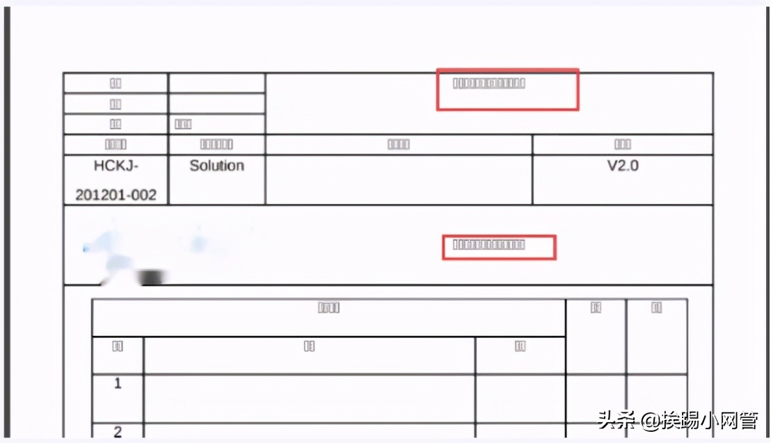 openoffice命令转pdf,word转pdf显示部分乱码如何解决
