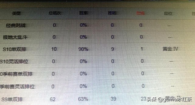 英雄联盟如何申诉被封禁的账号,英雄联盟被禁赛41分钟怎么申诉