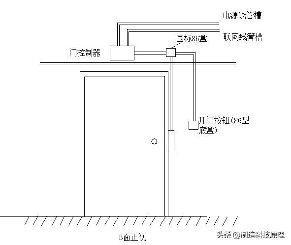 楼宇可视门禁基础知识,楼宇门禁对讲安装教程视频