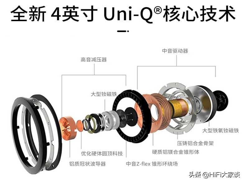 英国kef音箱视频,英国kef音箱t系列