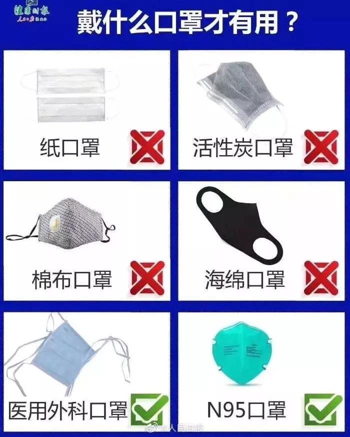 科普|微信群、朋友圈买到假口罩该怎么投诉？