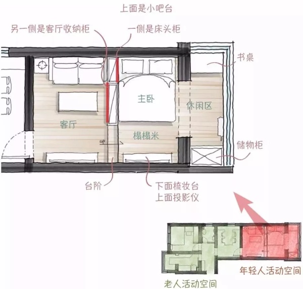 一居改两居最省钱,一居如何改两居