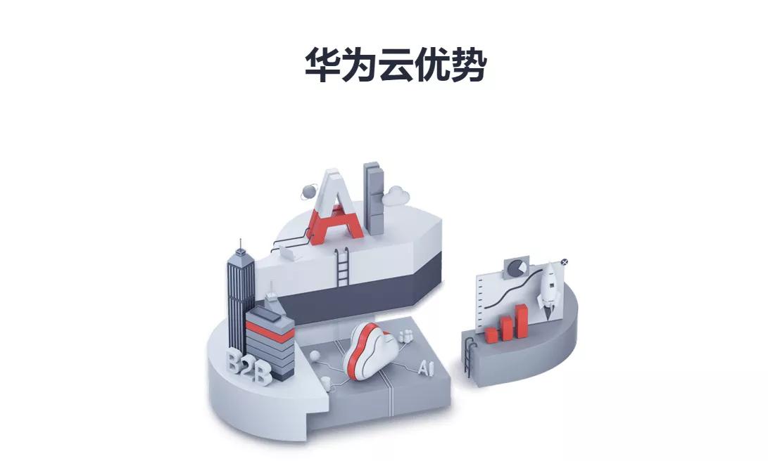 什么是华为云服务器,什么是华为云备份