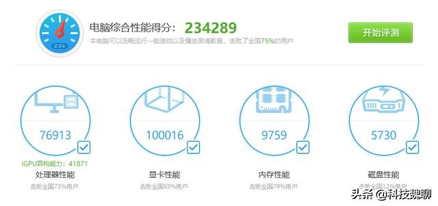 跑分23万电脑值多少钱,跑分23万的手机相当于什么水平