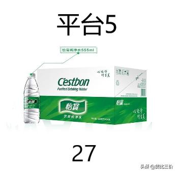 不同平台的产品价格差距很大,不同平台价格不同是什么原因