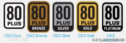 叽叽机:组装电脑专题——组成电脑的那些部件(电源篇)