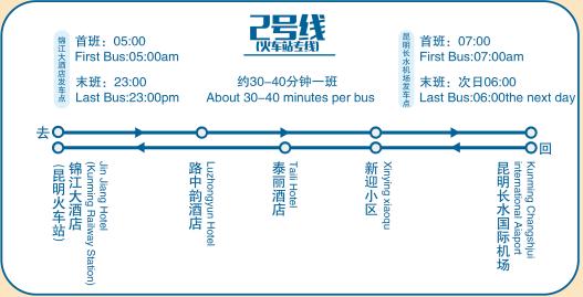 快手收藏在哪里,昆明空港快线站点查询