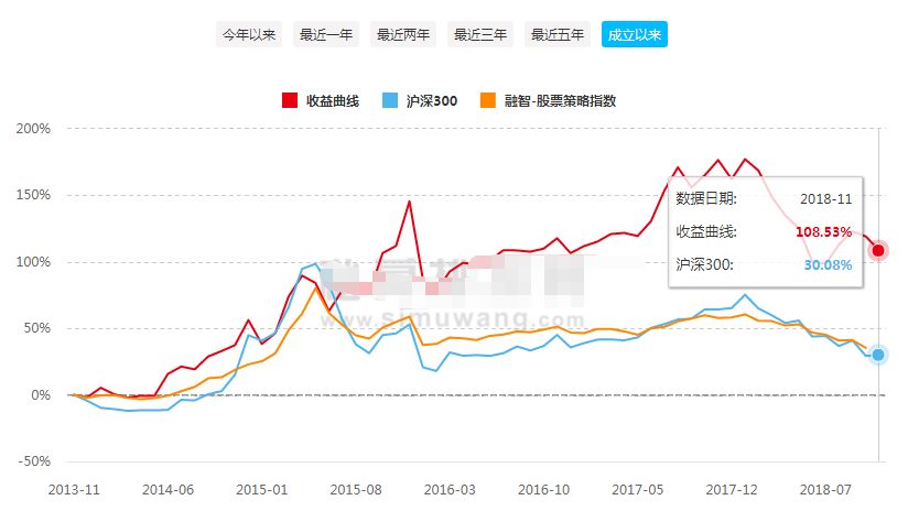 涓浗鍗佸ぇ椤跺皷绉佸嫙,鍥藉唴钁楀悕绉佸嫙澶т浆鎺掑悕鍓嶅崄