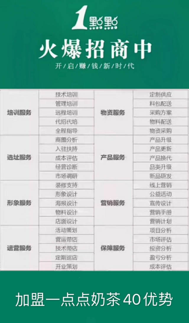 一点点奶茶加盟费用明细价格,一点点奶茶加盟条件及费用