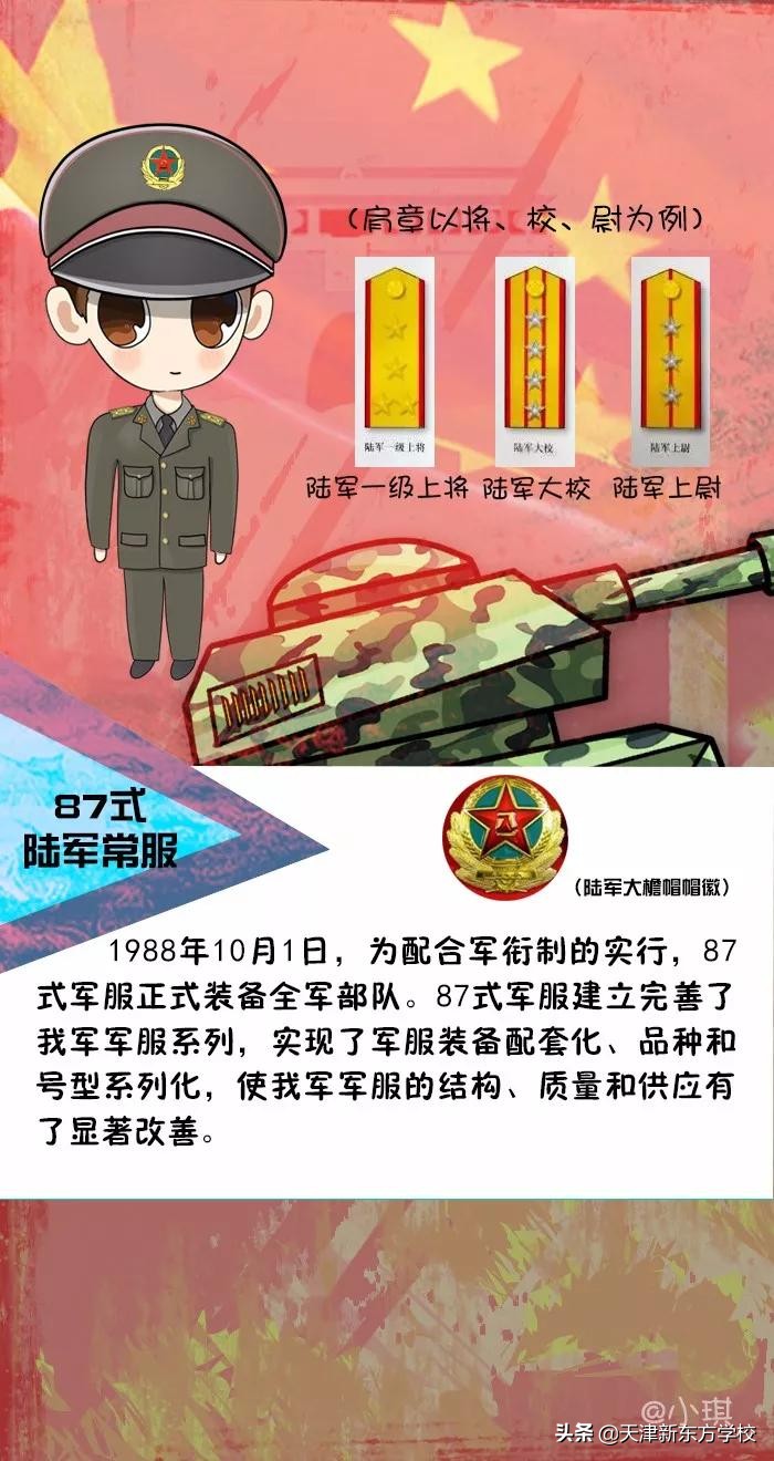 鍐涙牎鍐涜鍜岃亴浣嶅鐓у浘,鍐涙牎鍐涜鎬庝箞鍖哄垎