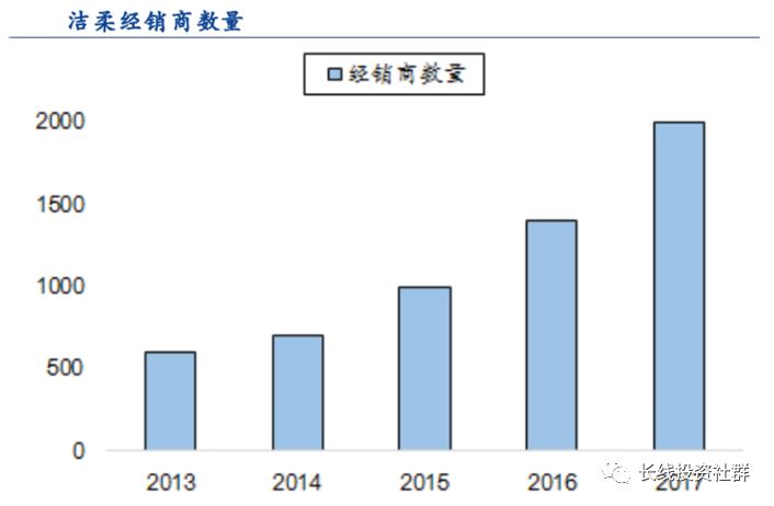 中顺洁柔股票行情指标分析,逆势爆发的潜力龙头