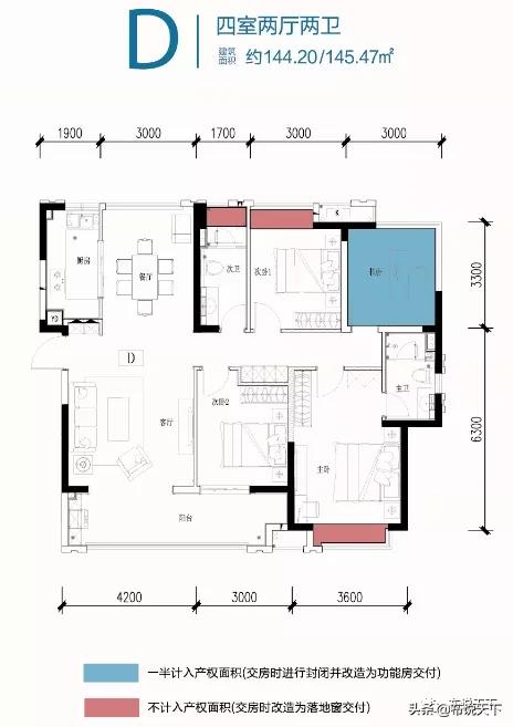 天降惊喜!长沙将新增一个小学+初中双配套楼盘