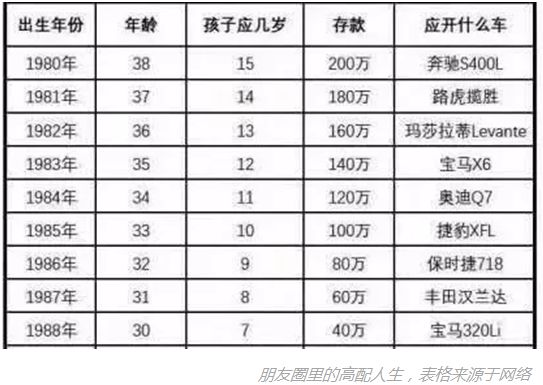 贷款不像你想象的那么复杂,做贷款久了真的心累