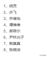 青你2第一次淘汰和晋级名单,青你2第2轮淘汰名单